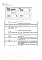10 11 15 Others Name Paper feed mode before printing (Page 54 / 72) PrintEXP Printing Software Instruction